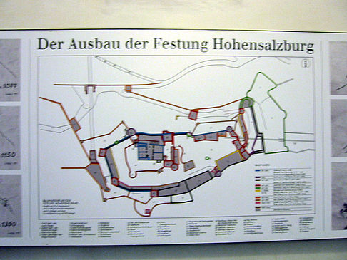 In der Festung Hohensalzburg